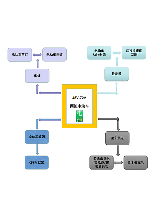 未标题-7.png